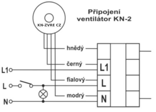 KN 2 ZVRE schema - ventishop